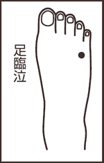 足臨泣