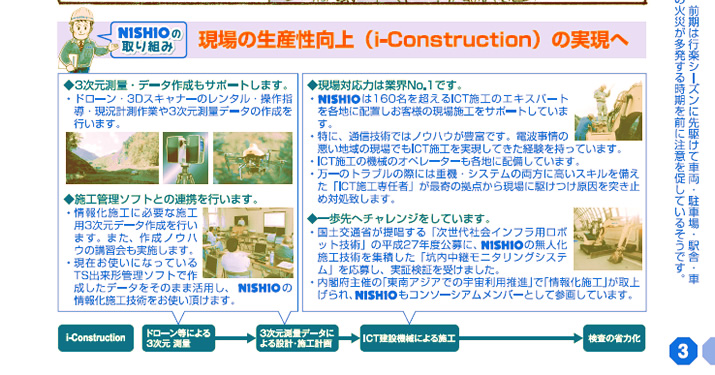 NISHIOの取り組み／現場の生産性向上（i-Construction）の実現へ