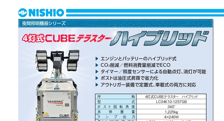 ԏƖ@V[YF4CUBEeX^[ nCubh